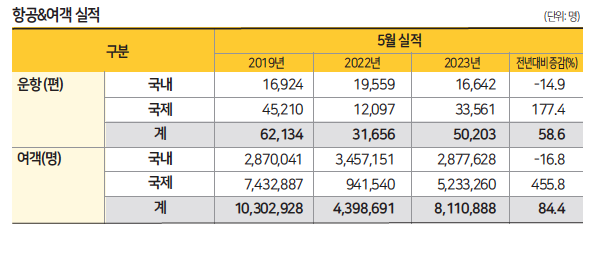 뉴스 사진